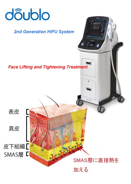ダブロ高密度焦点式超音波治療器
